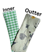 Nappy/baby wipe bags- Gender neutral